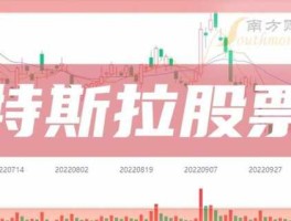 特斯拉概念，光洋股份是特斯拉概念股票吗？