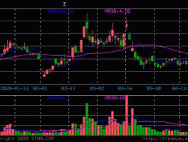 精功科技股吧？精功集团被谁收购了？
