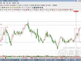 股票600020（高速公路板块股票的代码？）