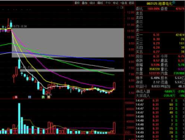 宜安科技股票？新能源汽车股票有哪些？