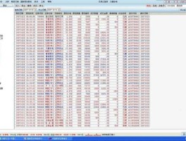 601991股票，中证100指数里面的一共有哪些股票？