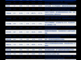 招商优质成长，招商优质成长怎么样啊，第一次买基金，给个建议吧？
