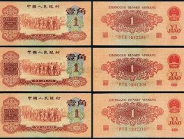 3版人民币价格表（三版人民币价值）