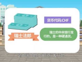 CHF？chf什么意思啊？
