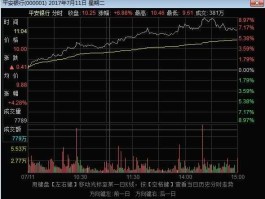 君观股市（君盘股份）