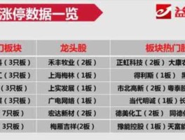 亚星客车股票，船舶的股票都有哪些？