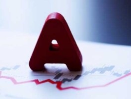 股市还是震荡（股市震荡回落,证监会出手）