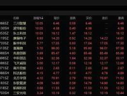 今年一季度股市分析（今年一季度股市分析报告）