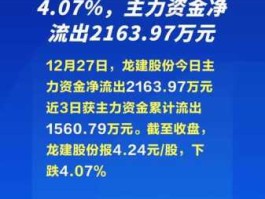 龙建股份股票 沾龙的上市公司？
