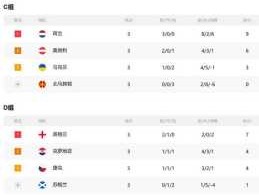 2021欧洲杯冠亚军决赛结果（2021年欧洲杯决赛战况）