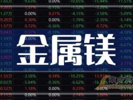 股票600615（镁合金龙头概念股票？）