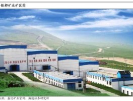 盛达矿业，盛达资源是什么行业？