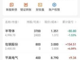 西安民生股票，301507股票什么时候上市？