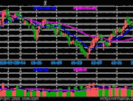 康泰医学股票（康泰生物涨了多少板？）