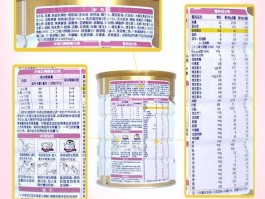 飞鹤奶粉新事件2013（最新的奶粉事件中，飞鹤奶粉是否合格？）