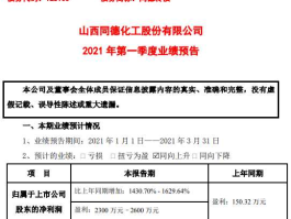 002360同德化工 有很多高级企业在争夺一家民用的爆破公司是哪只股票？