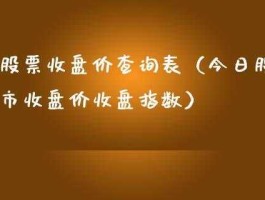 股票每天几点收盘（股票每日几点收盘）