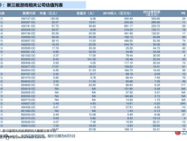 股票600883？为什么茶叶不能上市？