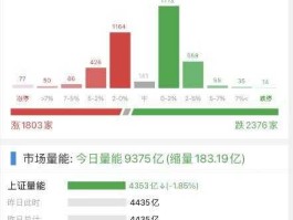 多氟多股票，多氟多股票怎么样？