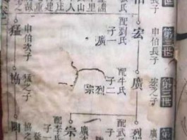 皇庭国际（谢氏族谱字辈？）