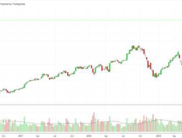 美股股市苹果（美股苹果股票行情）