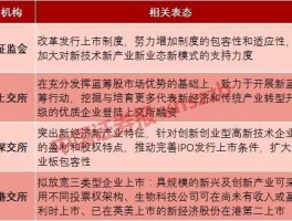 002509 并购重组概念股有哪些？