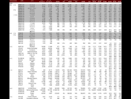 广发小盘成长混合162703，您好!场内交易基金都有那些以及代码请回复？
