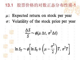股市对数正态分布（对数正态分布公式）