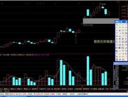 股票002467 002467什么概念？