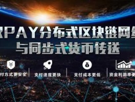 云计算概念股票 互联网金融+区块链+数字货币3个概念的公司？