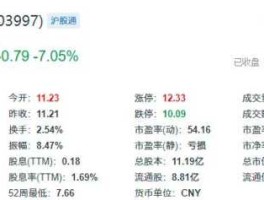 继峰股份？继峰股份目标价是多少？