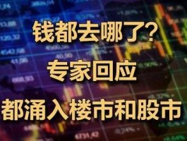 股市赔房（股市都赔钱钱去哪了）
