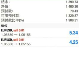 eurusd（eurusd在外汇中什么意思）