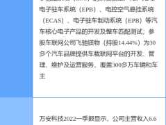 万安科技股票？新能源高科技股有哪些？