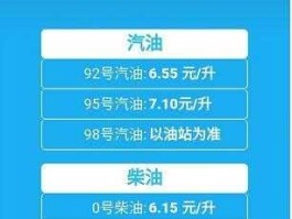 杭州新油价，滴滴加油油价怎么算？