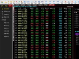 怎么股市软件（股市软件怎么用）