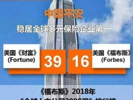 平安保险股（平安保险成立于哪一年？）