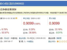 001717基金最新今天净值查询（001717基金最新今天净值查询官网）