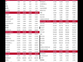 海王生物股票？胶囊概念股，胶囊概念股票有哪些？