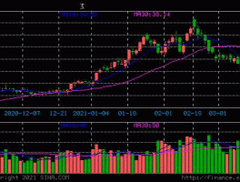 600346股票（恒力集团有几家上市公司？）