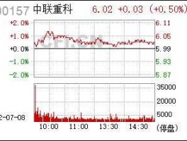 股票000157 中联全称是什么？