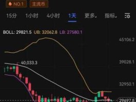 全球股市（全球股市实时行情查询）