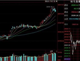 铀概念股龙头股（有关铀的上市a股公司）