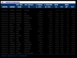 股票600022？最便宜股票排行？