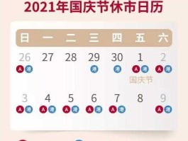 国庆节股市休市几天（国庆股市休市时间）