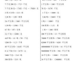 质量单位换算（质量单位换算题100道及答案）