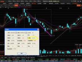 粤水电股票（002060的后势如何？）