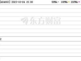 300287股票 搜于特什么时候退市？