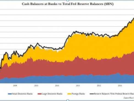 qe3是什么意思？QE2是什么意思QE3呢？