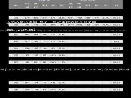 股票300258，汽车配件属于哪个板块？